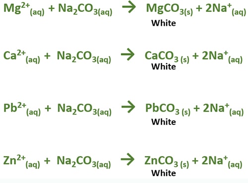 Precipitation reactions of Sodium carbonate